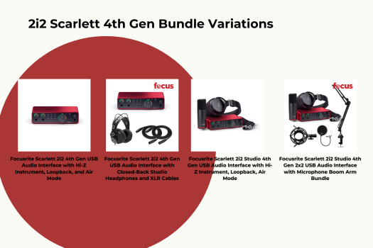 Focusrite Scarlett 2i2 4th gen interface audio