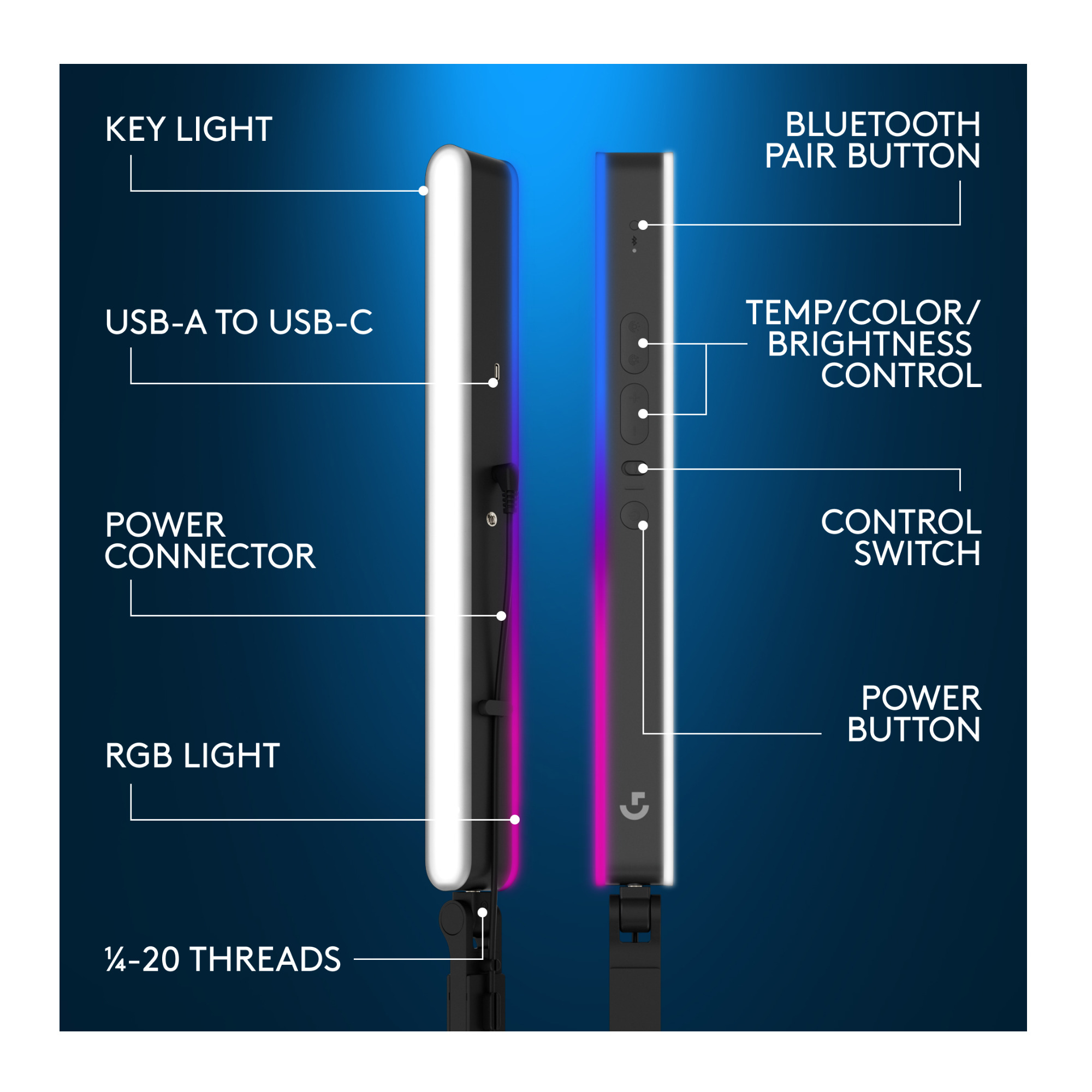 Logitech for Creators Litra Beam Premium LED Streaming Key Light